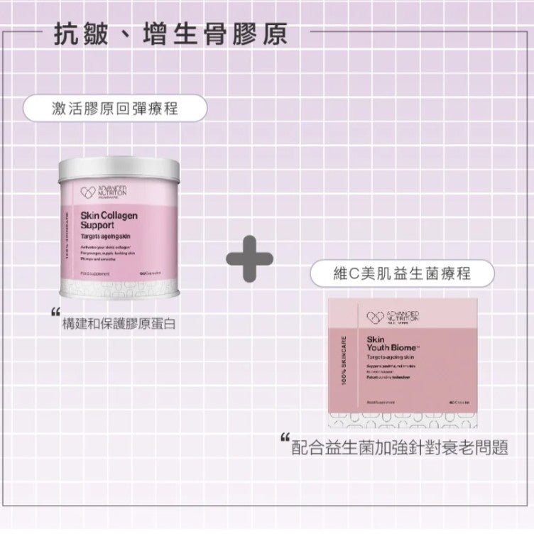 現貨英國Advanced Nutrition Programme 激活膠原回彈療程(60粒) 買三送益生菌10日裝超優惠Advanced Nutrition ProgrammeBeauty decoder 醫美護膚品專門店