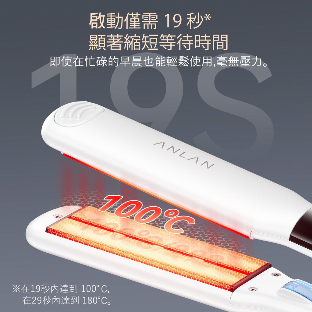 現貨日本ANLAN 閃耀護髮直髮造型養髮夾(三腳插6個月保養)超優惠ANLANBeauty decoder 醫美護膚品專門店