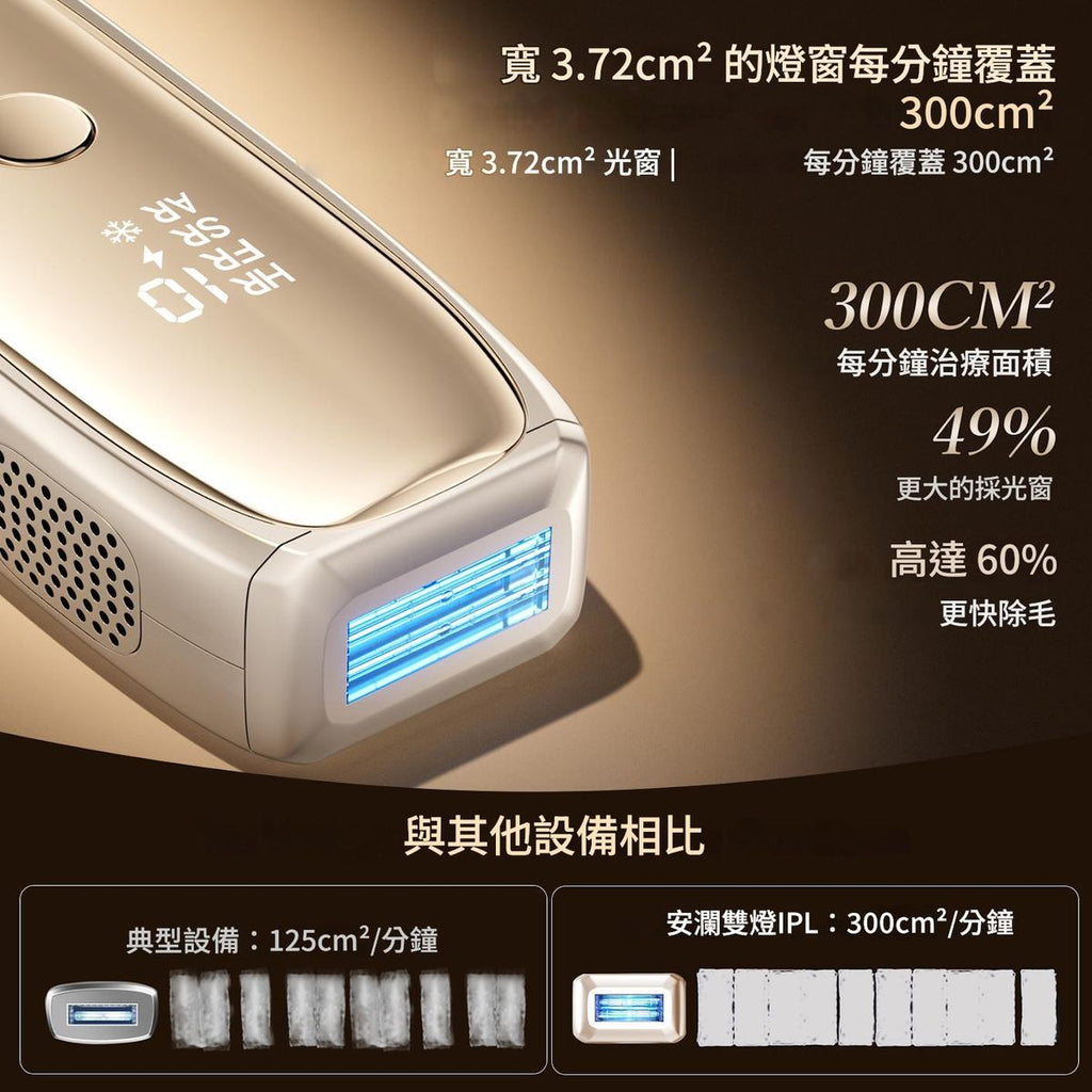 現貨ANLAN 三合一打斑脫毛去痘冰點閃光炮(6個月保養)超優惠ANLANBeauty decoder 醫美護膚品專門店