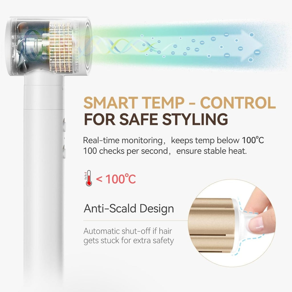 現貨日本ANLAN 四合一造型負離子風筒(6個月保養)超優惠ANLANBeauty decoder 醫學護膚品專門店6977254871905