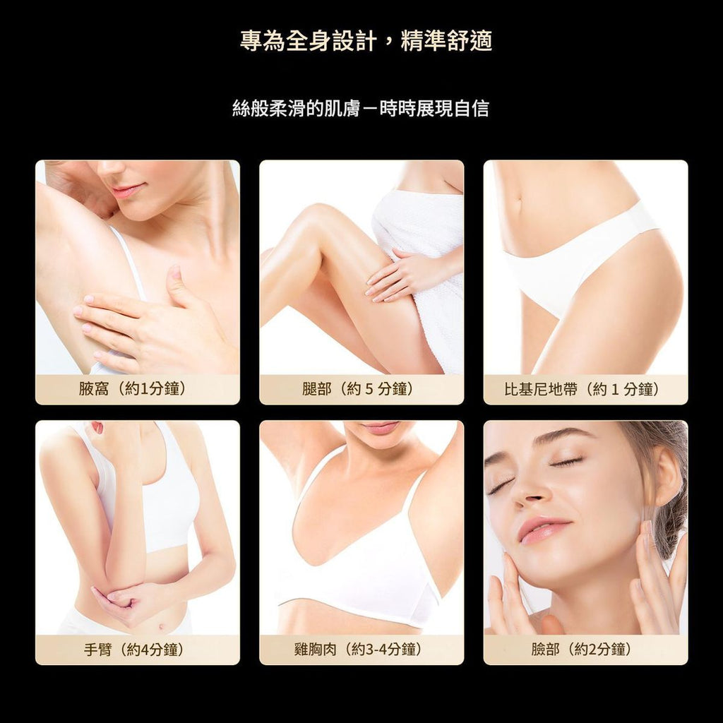 現貨ANLAN 三合一打斑脫毛去痘冰點閃光炮(6個月保養)超優惠ANLANBeauty decoder 醫美護膚品專門店
