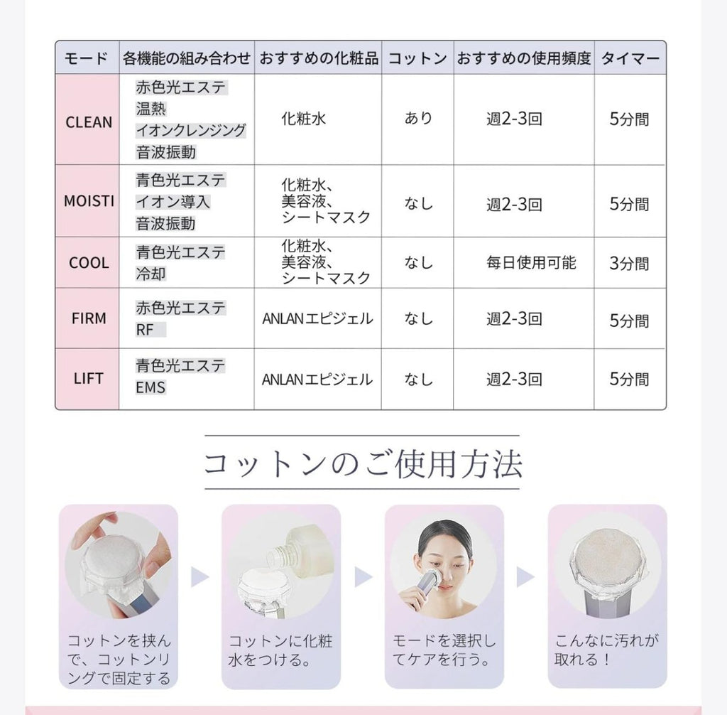 日本ANLAN 8合1粉鑽全能美容機 送ANLAN面膜1盒5片優惠套裝ANLANBeauty decoder 醫美護膚品專門店