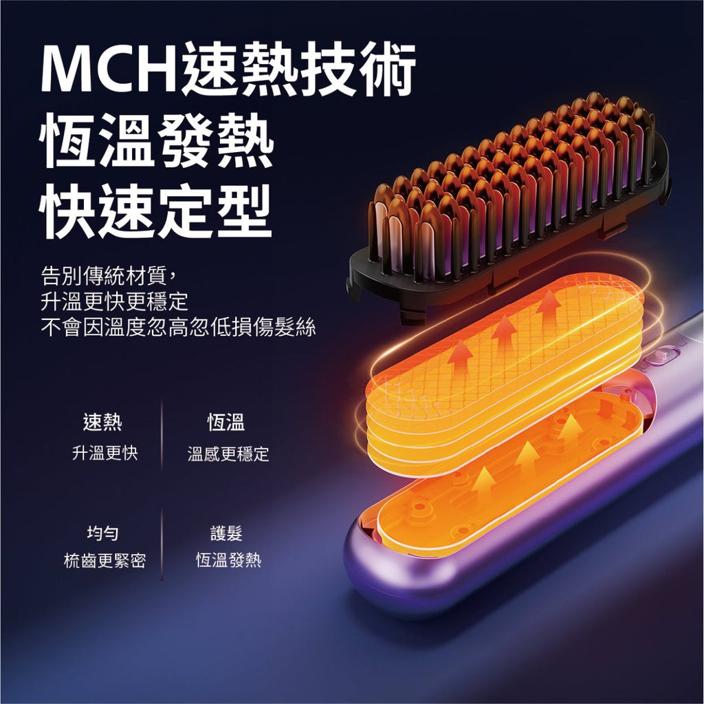 現貨DAEWOO SC1 無線負離子護髪直髮梳 行貨1年保養超優惠DAEWOOBeauty decoder 醫美護膚品專門店