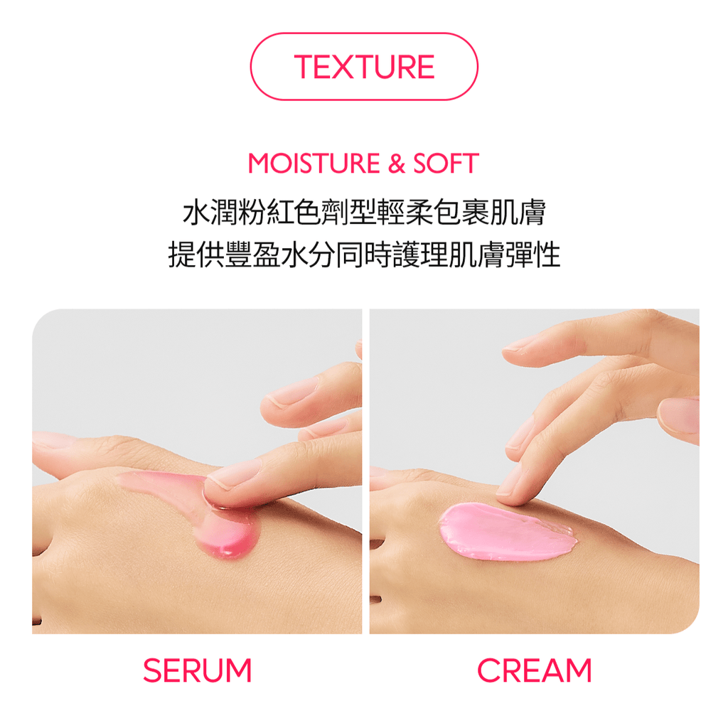 韓國Dr.Melaxin Cemenrete 粉紅微針緊緻套裝(精華+面霜)優惠套裝Dr. MelaxinBeauty decoder 醫美護膚品專門店