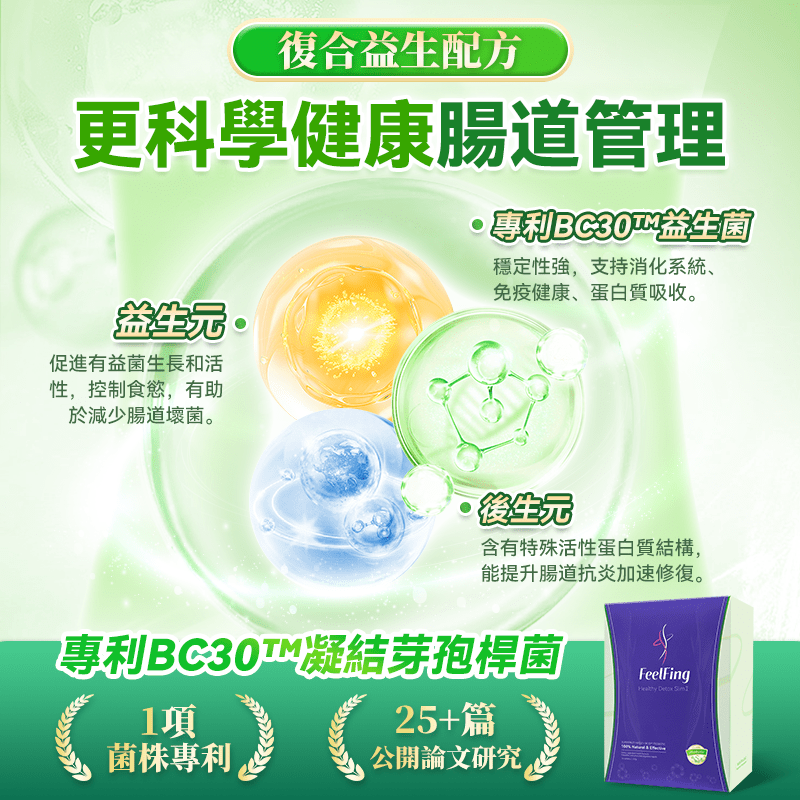 現貨英國FeelFing 第二代天然排毒煥顏益生元纖體飲Ⅱ(1盒14包)超優惠FeelFingBeauty decoder 醫美護膚品專門店