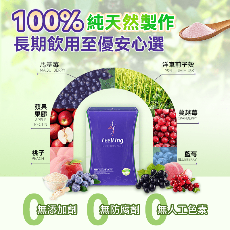 現貨英國FeelFing 第二代天然排毒煥顏益生元纖體飲Ⅱ(1盒14包)超優惠FeelFingBeauty decoder 醫美護膚品專門店