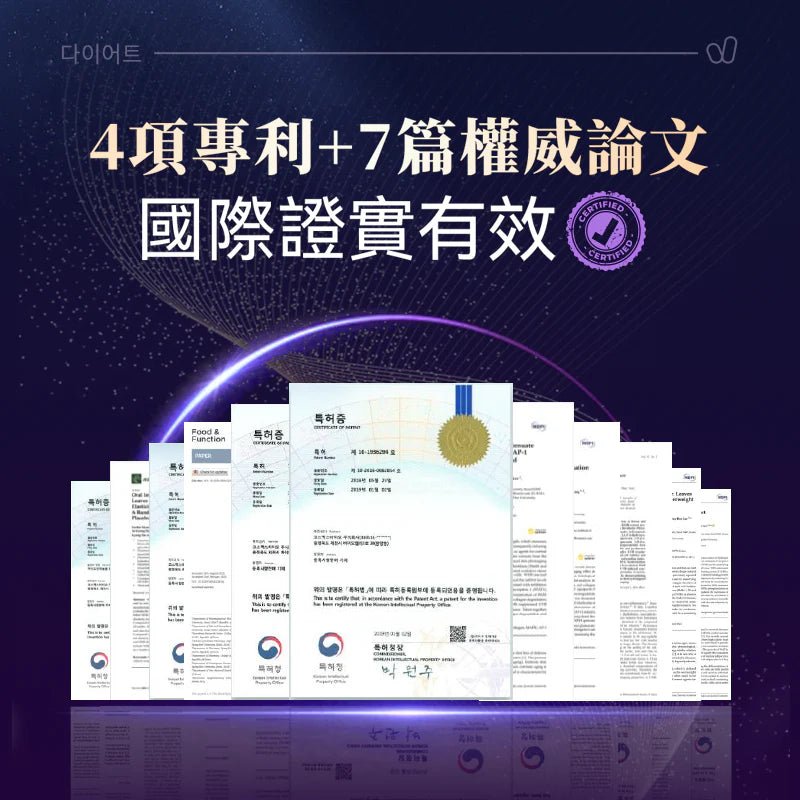 現貨英國FeelFing 天然2+2溶脂燃脂美肌塑形纖體丸(1盒30日)超級優惠FeelFingBeauty decoder 醫美護膚品專門店8806129204518