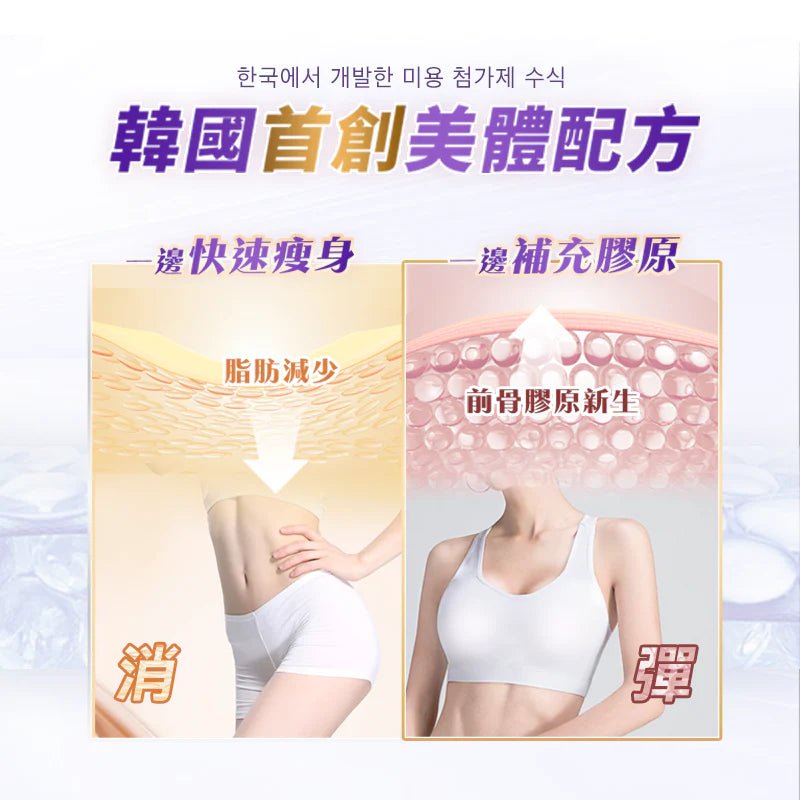 現貨英國FeelFing 天然2+2溶脂燃脂美肌塑形纖體丸(1盒30日)超級優惠FeelFingBeauty decoder 醫美護膚品專門店8806129204518