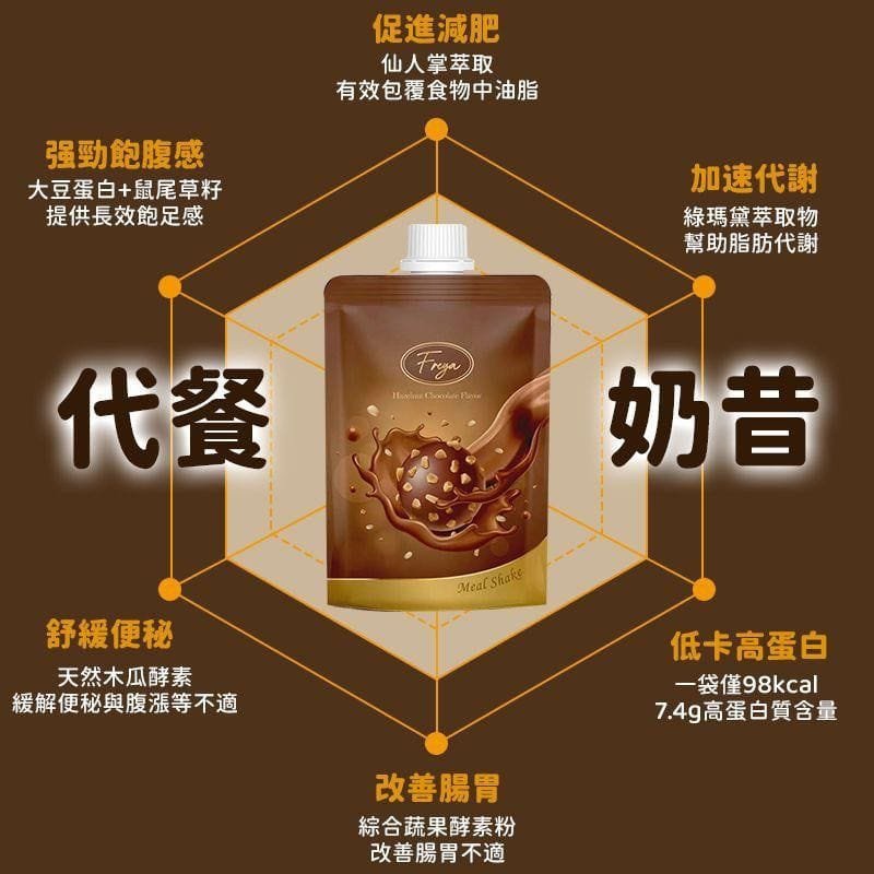 現貨Freya 榛果朱古力味代餐(1盒14包)裕美、五索推介超優惠FreyaBeauty decoder 醫美護膚品專門店