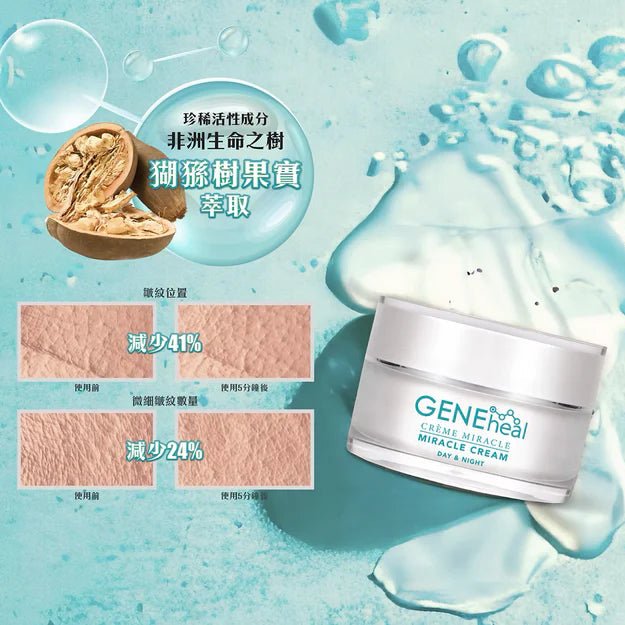 現貨法國Geneheal 奇跡日夜面霜 50ML超優惠GenehealBeauty decoder 醫美護膚品專門店