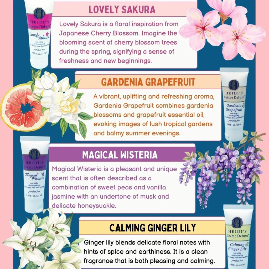 現貨美國Heidi's手足潤膚乳系列 (25ml X 5支)超優惠HeidisBeauty decoder 醫美護膚品專門店