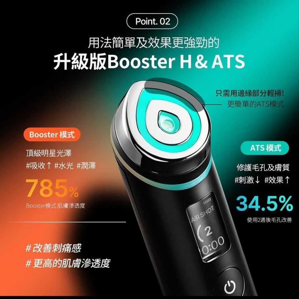 韓國MEDICUBE Age - R Booster PRO 6合1水光針導入美容機(1年保養)美容儀MEDICUBEBeauty decoder 醫美護膚品專門店