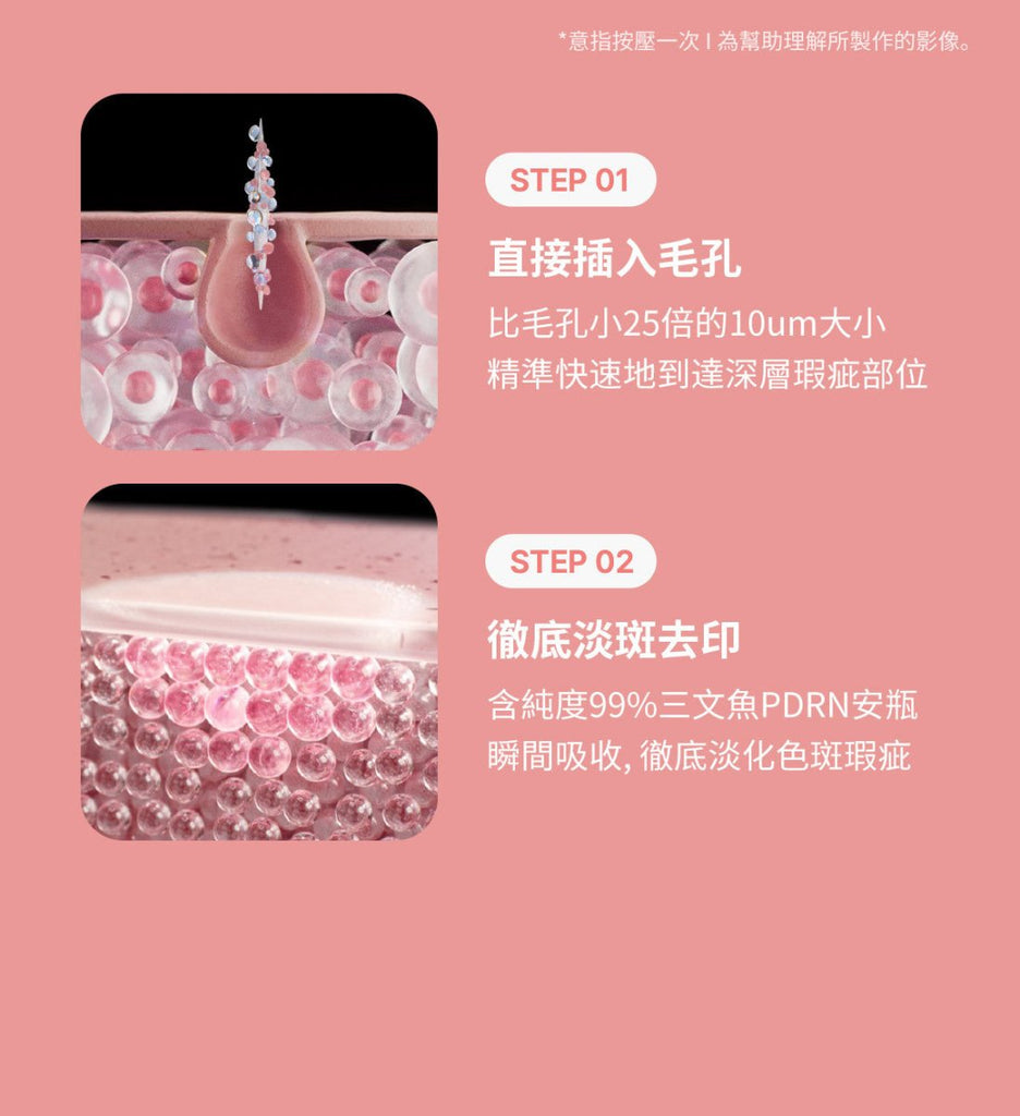 韓國MEDICUBE PDRN粉紅膠原外泌體微針安瓶2000ppm 30ML精華素MEDICUBEBeauty decoder 醫美護膚品專門店