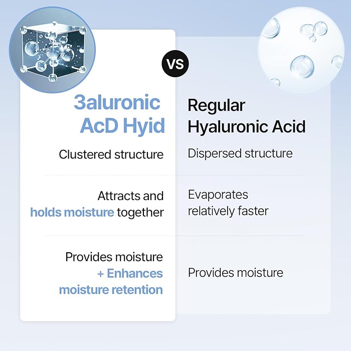 現貨韓國MEDITHERAPY 333玻尿酸保濕精華150ml超優惠MEDITHERAPYBeauty decoder 醫美護膚品專門店8809606777260