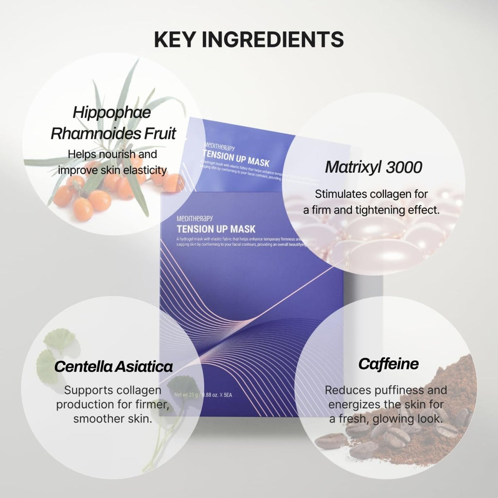 現貨韓國Meditherapy 水凝V臉塑顏面膜(1盒5片)超優惠MEDITHERAPYBeauty decoder 醫美護膚品專門店