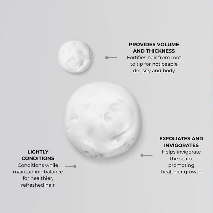 現貨英國NANOGEN 男士頭髮生長因子套裝（洗頭水+護髮素）超級優惠NANOGENBeauty decoder 醫美護膚品專門店