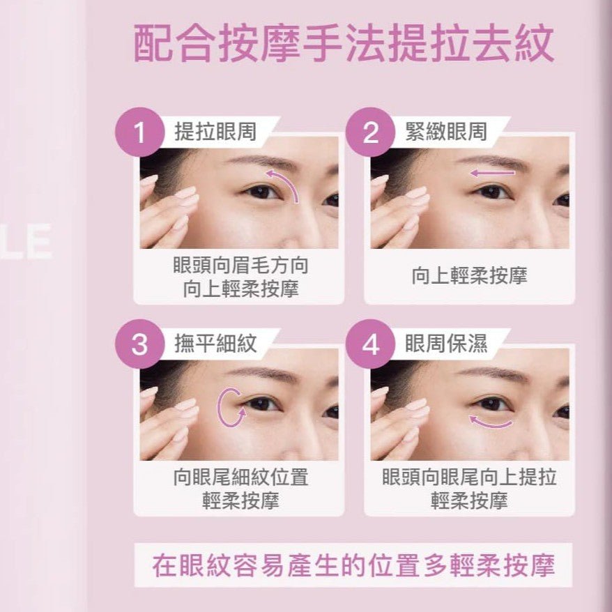 現貨法國Phytolibrary Zero Wrinkle Eye Serum 零皺緊緻水凝眼部精華 (1盒5支)新包裝超優惠PhytolibraryBeauty decoder 醫美護膚品專門店
