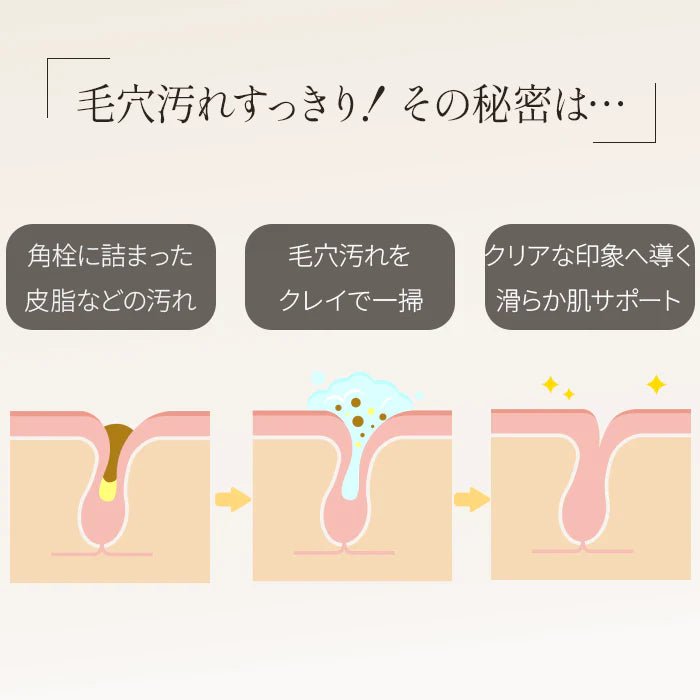 現貨日本Plamine 黏土海泥泡泡洗面乳120g超優惠PlamineBeauty decoder 醫美護膚品專門店