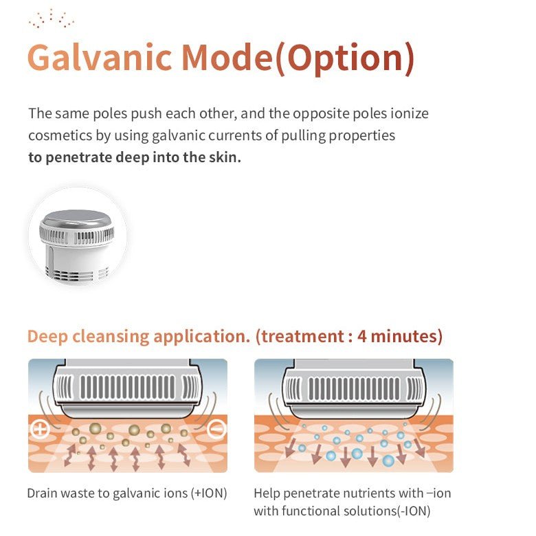 現貨[現貨]Puraxel 原美BB槍無創激光機(一年保養)超級優惠Beauty decoder 醫美護膚品專門店