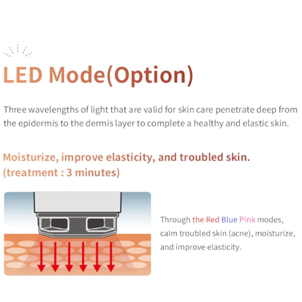 現貨[現貨]Puraxel 原美BB槍無創激光機(一年保養)超級優惠Beauty decoder 醫美護膚品專門店