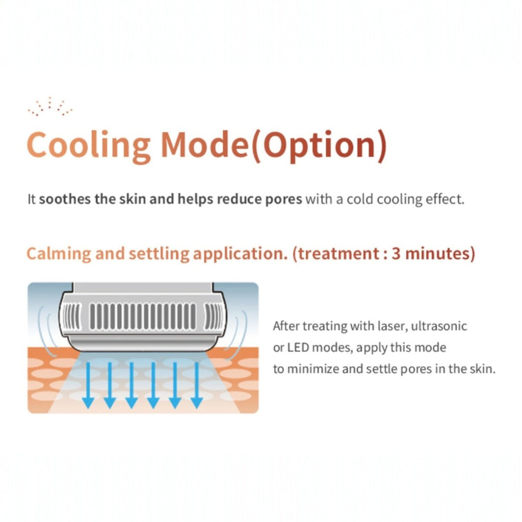 現貨[現貨]Puraxel 原美BB槍無創激光機(一年保養)超級優惠Beauty decoder 醫美護膚品專門店