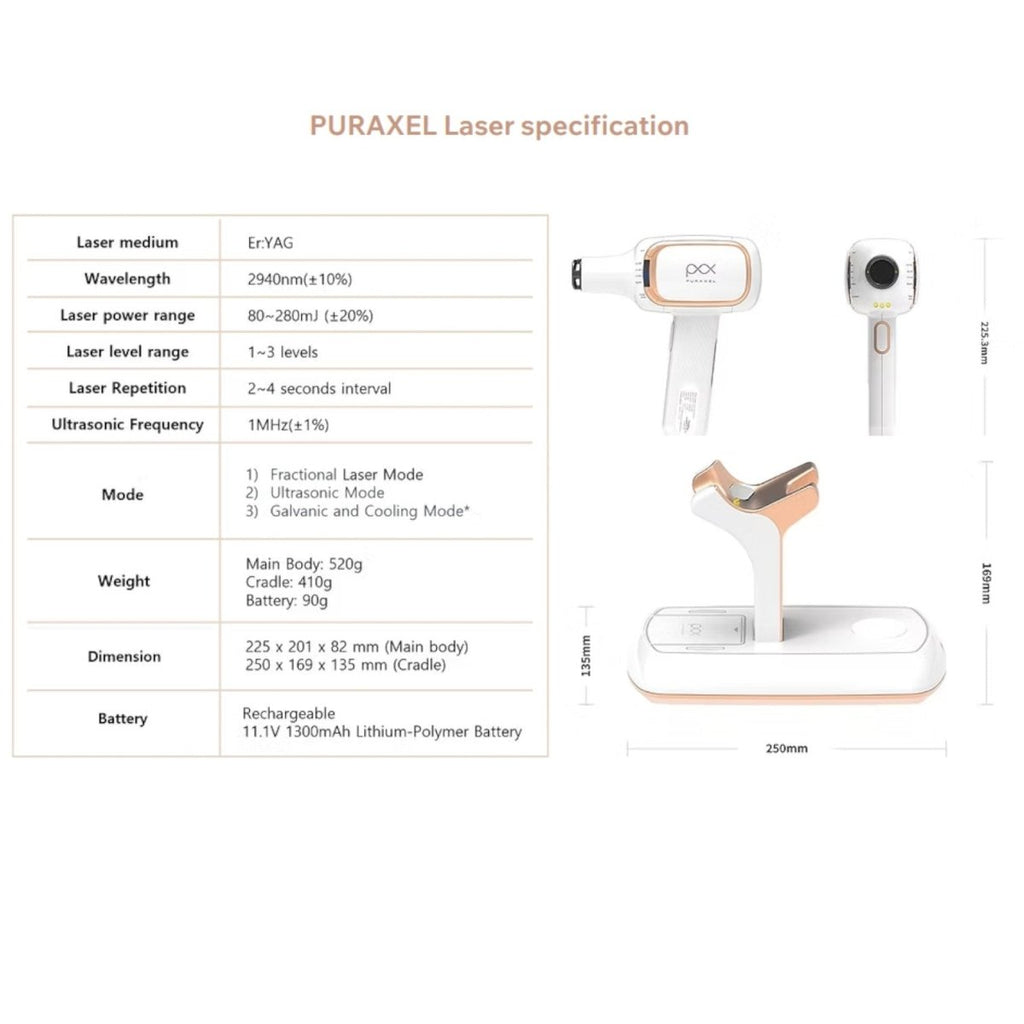 現貨[現貨]Puraxel 原美BB槍無創激光機(一年保養)超級優惠Beauty decoder 醫美護膚品專門店