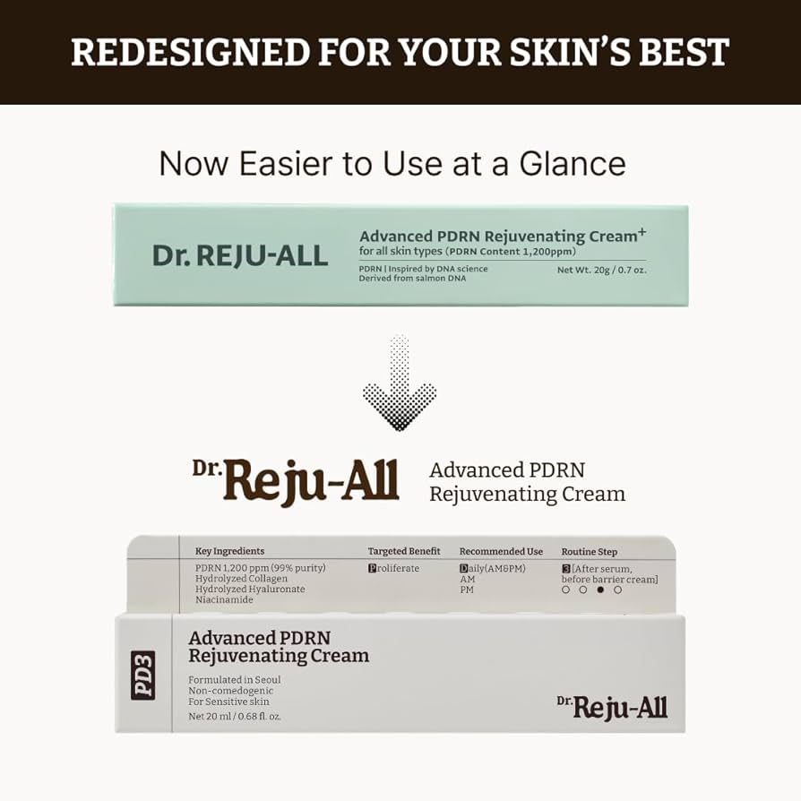 現貨韓國Dr.Rejuall 高濃度極致PDRN底層修復再生霜20g/60g 升級Fragrance free超優惠RejuallBeauty decoder 醫美護膚品專門店