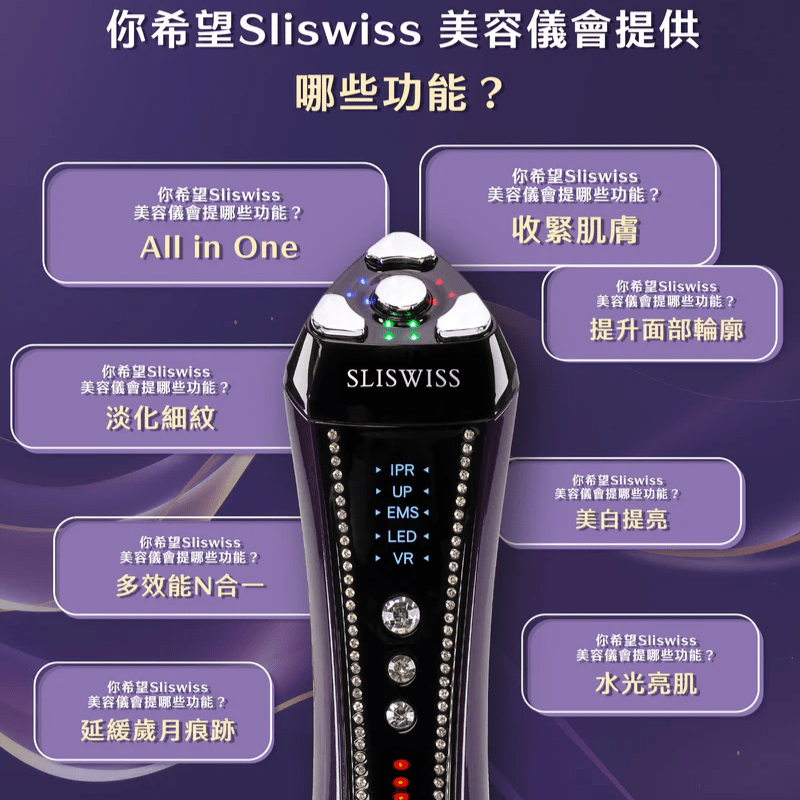 現貨Sliswiss 雙波拉皮皇后機+HIFU GEL+電眼GEL導入套裝(行貨6個月保養)超級優惠Beauty decoder 醫美護膚品專門店