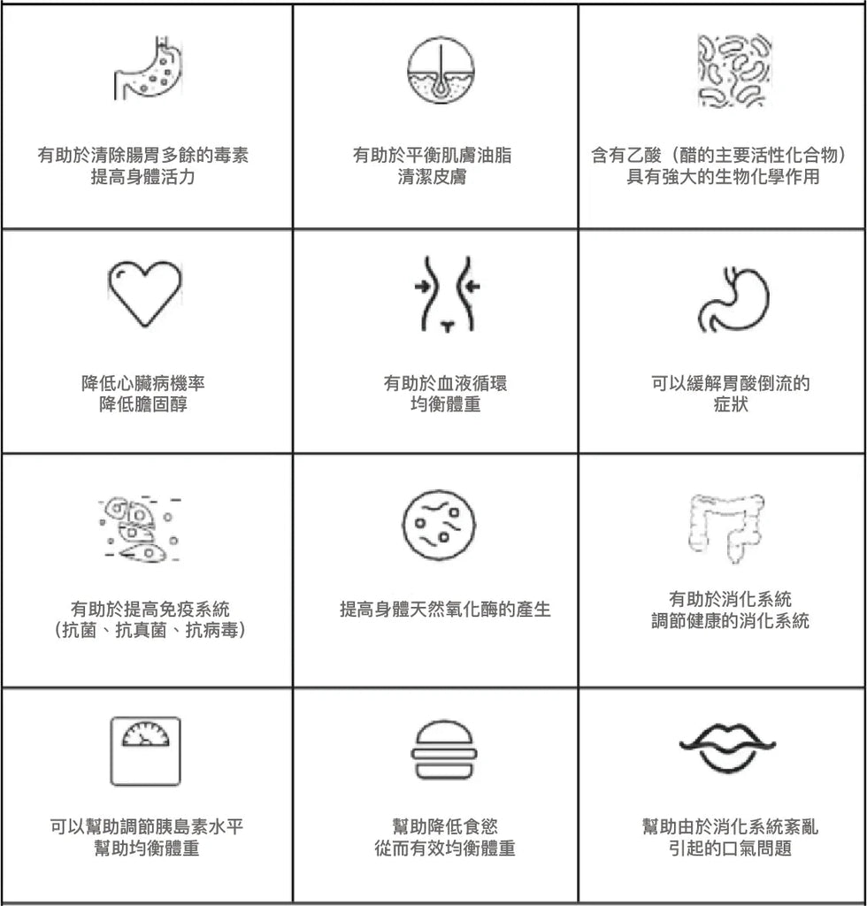 現貨澳洲TONIK No.2 有機蘋果醋膠囊瘦瘦丸(120粒)超優惠TONIKBeauty decoder 醫美護膚品專門店