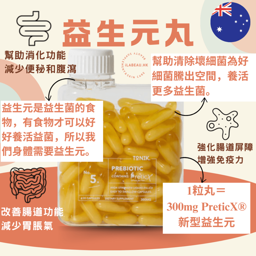 現貨澳洲Tonik No.5 PreticX®有機益生元膠囊 (120粒)超優惠TONIKBeauty decoder 醫美護膚品專門店