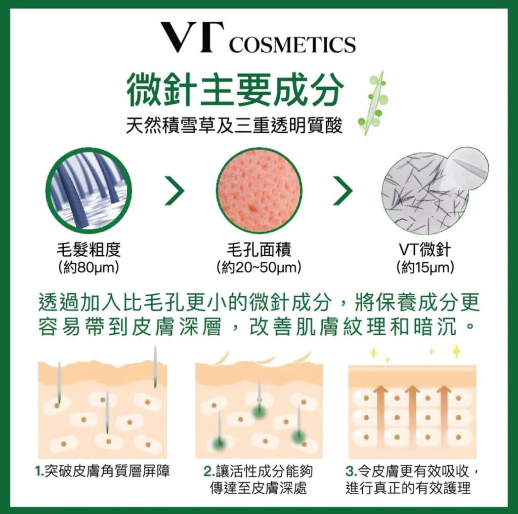 韓國VT Reedle Shot 100針微針精華50ml精華素VTBeauty decoder 醫美護膚品專門店