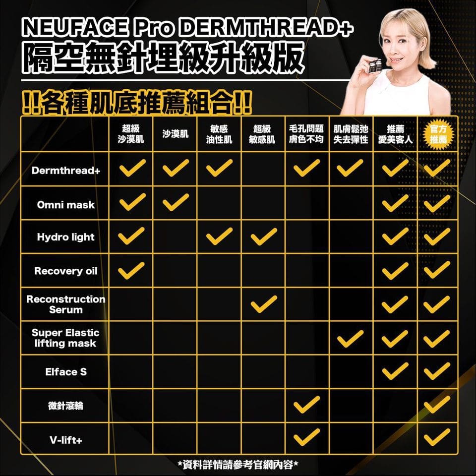 韓國NEUFACE PRO 全新第三代升級版DERMTHREAD+ 隔空無針埋線Plus+ (1套5組） 6折精華素Neuface ProBeauty decoder 醫美護膚品專門店